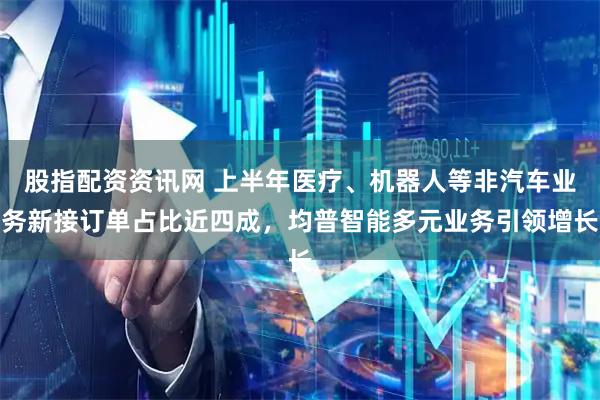 股指配资资讯网 上半年医疗、机器人等非汽车业务新接订单占比近四成，均普智能多元业务引领增长